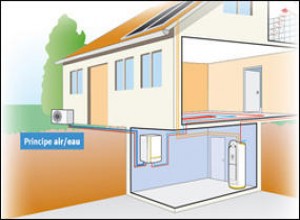 Pompe à chaleur dans l'Aube
